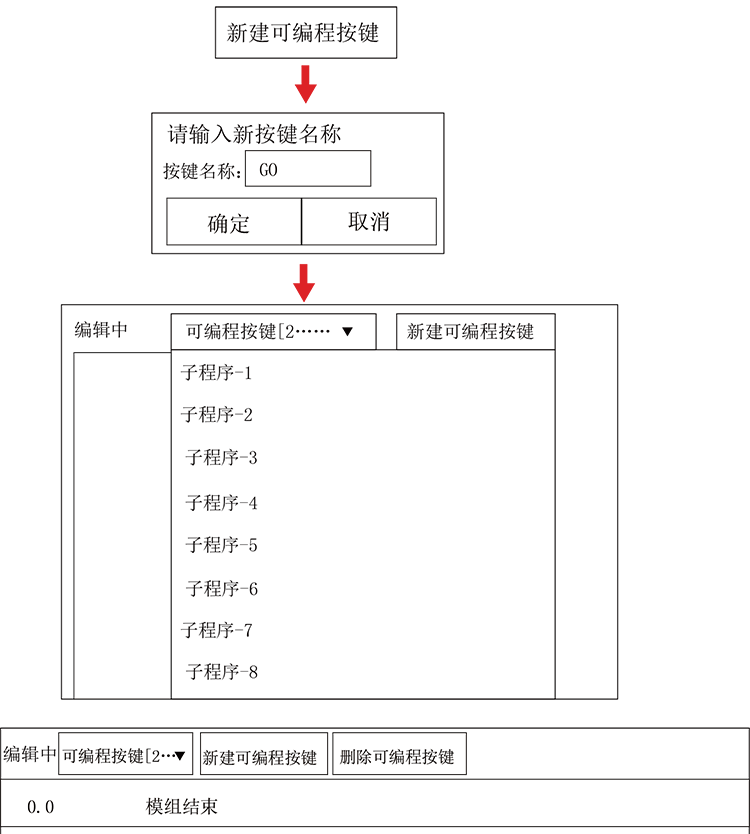 Z6尊龙·凯时(中国)官网登录入口