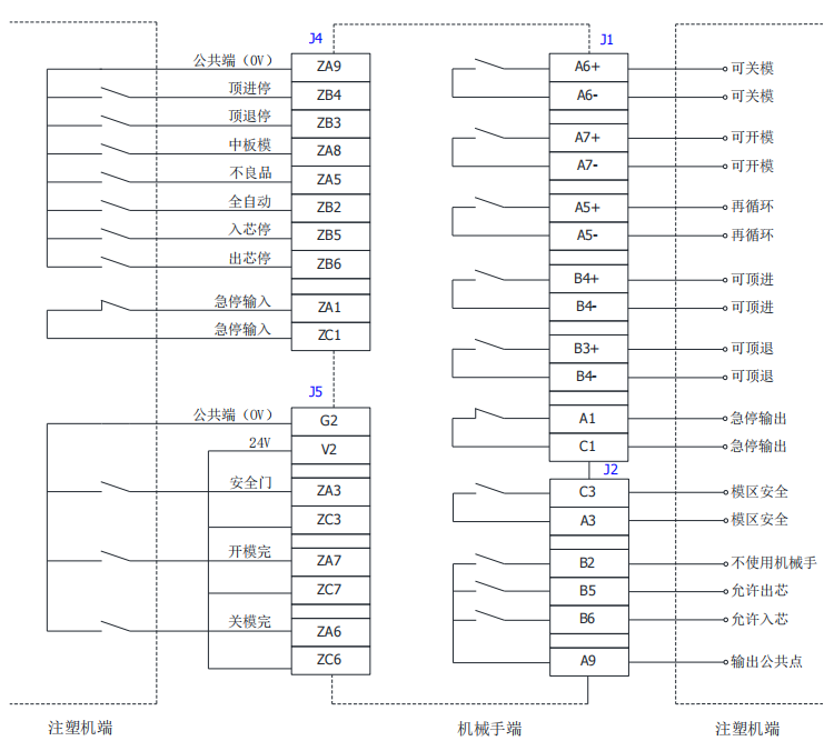 Z6尊龙·凯时(中国)官网登录入口