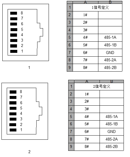 Z6尊龙·凯时(中国)官网登录入口