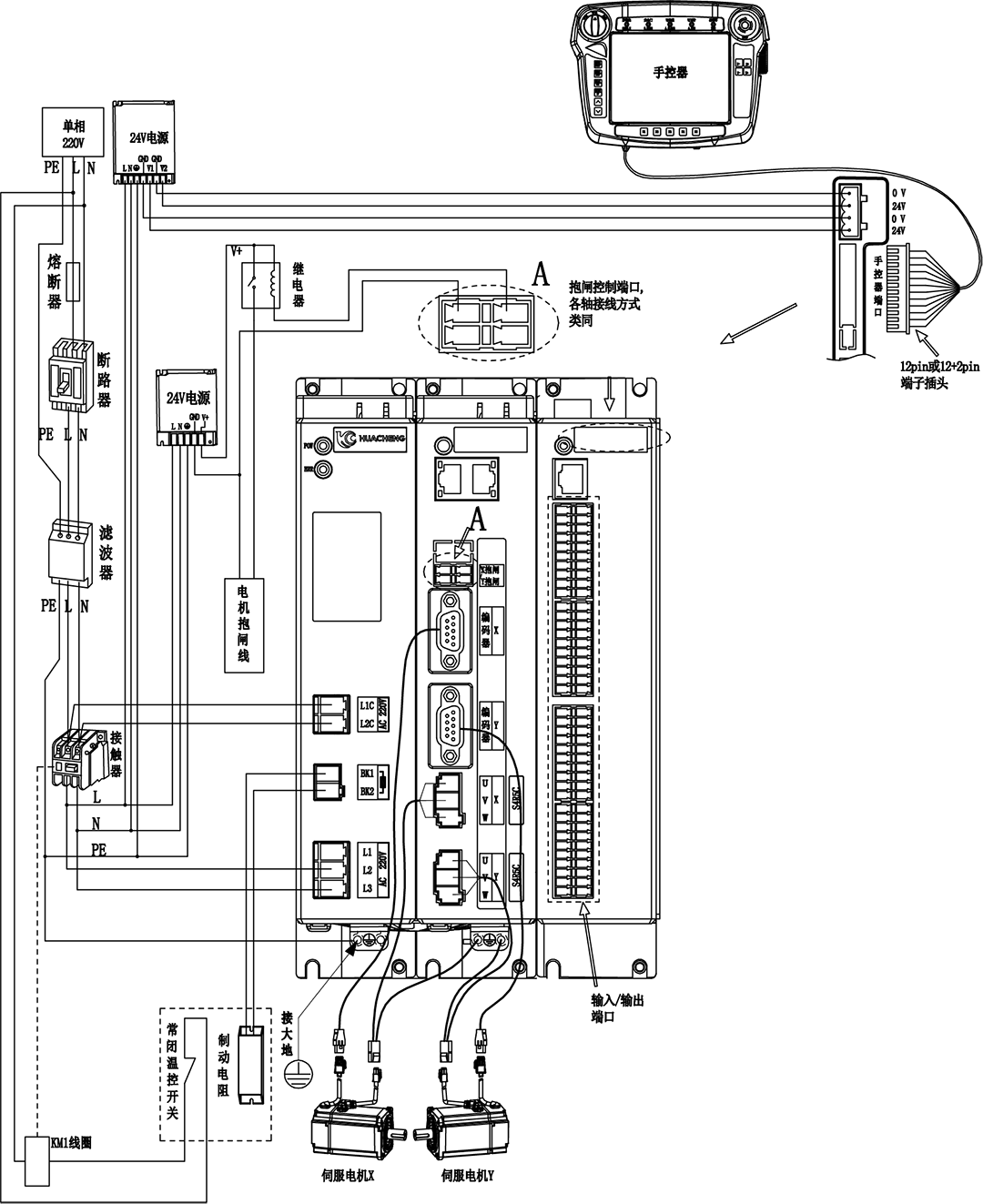 Z6尊龙·凯时(中国)官网登录入口