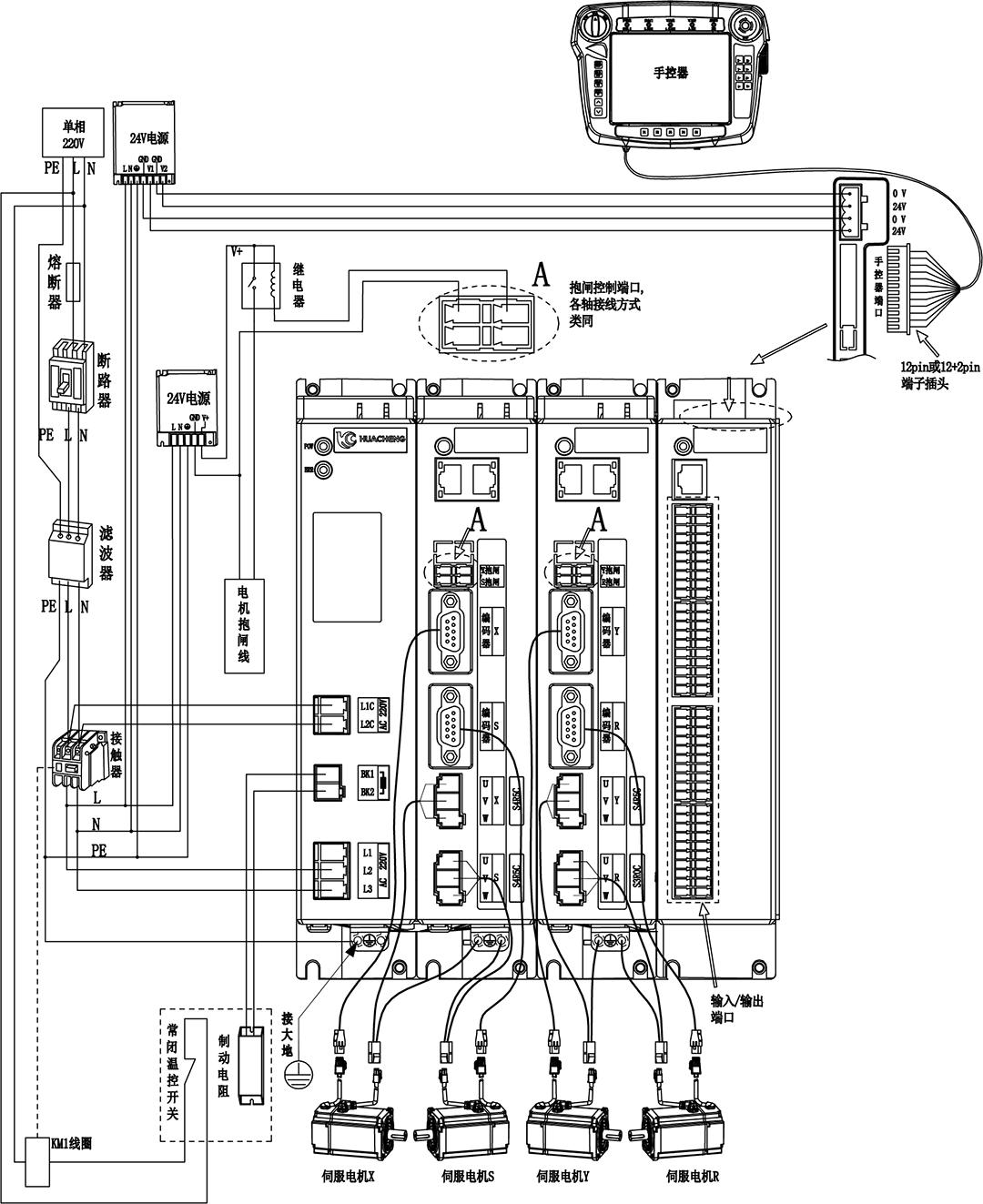 Z6尊龙·凯时(中国)官网登录入口