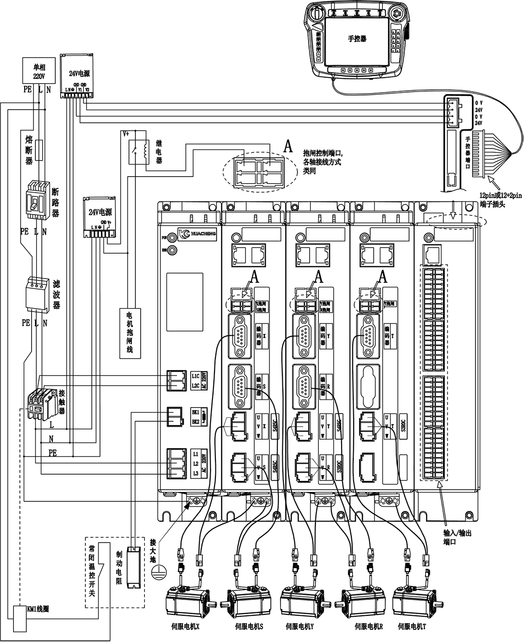 Z6尊龙·凯时(中国)官网登录入口