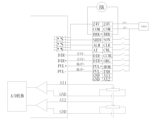 Z6尊龙·凯时(中国)官网登录入口