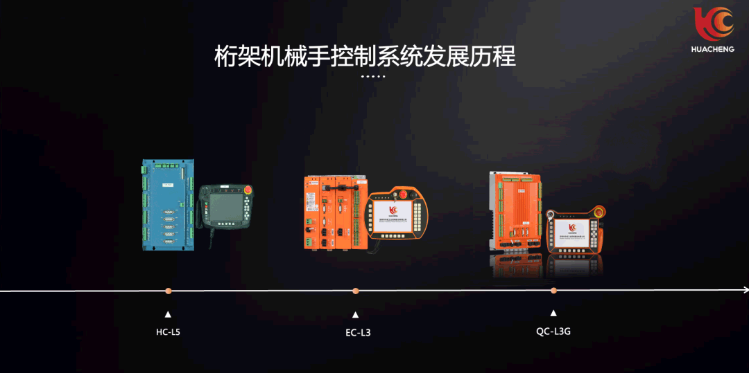 Z6尊龙·凯时(中国)官网登录入口