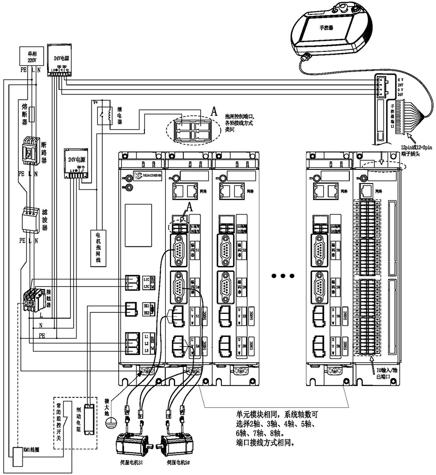 Z6尊龙·凯时(中国)官网登录入口