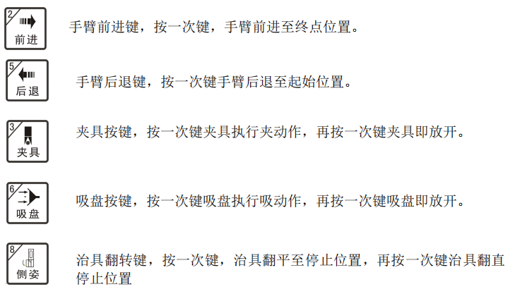 Z6尊龙·凯时(中国)官网登录入口