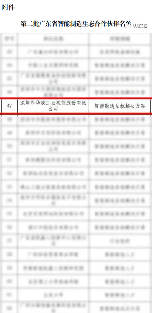 Z6尊龙·凯时(中国)官网登录入口