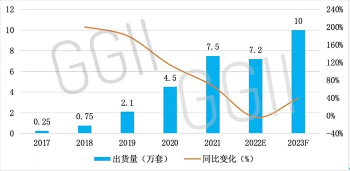 Z6尊龙·凯时(中国)官网登录入口