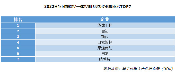 Z6尊龙·凯时(中国)官网登录入口