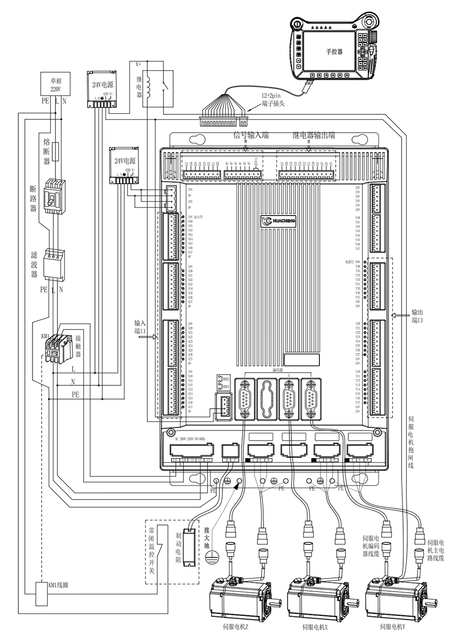 Z6尊龙·凯时(中国)官网登录入口