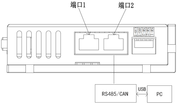 Z6尊龙·凯时(中国)官网登录入口